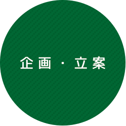 企画・立案