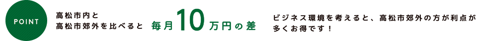 POINT 高松市内と高松市郊外を比べると毎月10万円の差ビジネス環境を考えると、高松市郊外の方が利点が多くお得です！