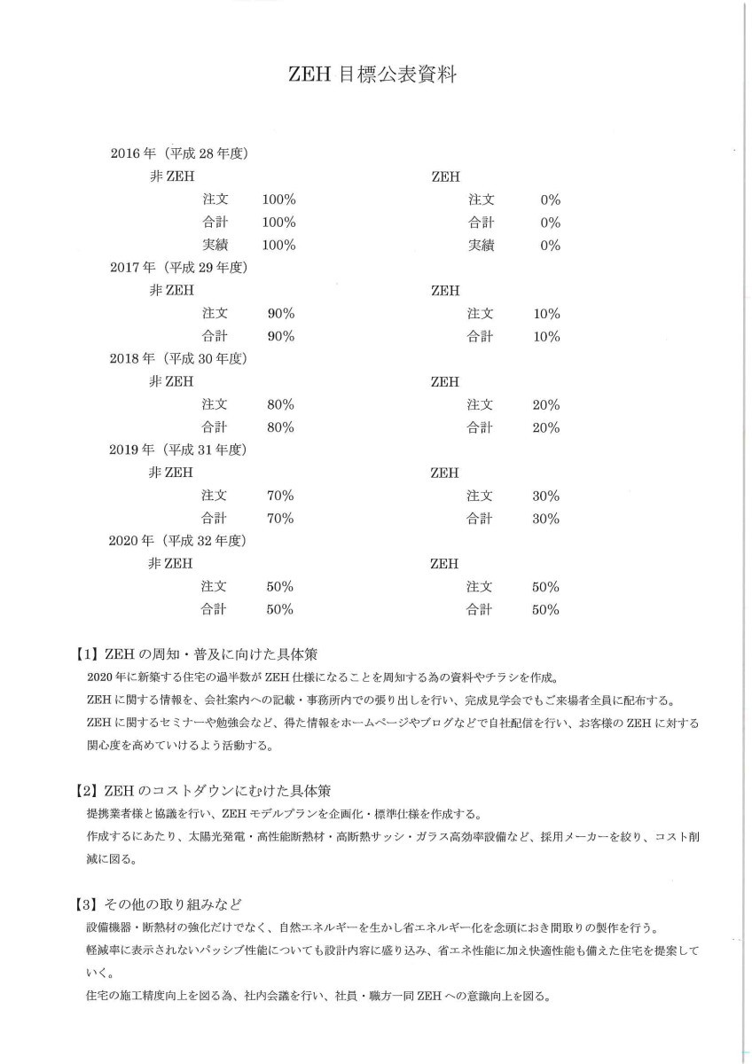 20170602143450952_0001